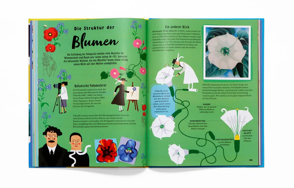 Kunst steckt voller Wissenschaft, Laurence King Verlag